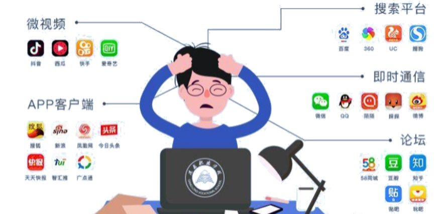 新媒体时代，营销传播的关键 ？